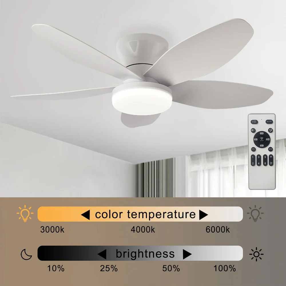 36-Zoll Deckenventilator mit Beleuchtung, weiß, flächenbündig montiert, 5-Blatt-Deckenventilator mit Fernbedienung, dimmbares LED-Licht, umkehrbarer Motor, leise, 6 Windgeschwindigkeiten, Ventilatorleuchte für den Innenbereich.