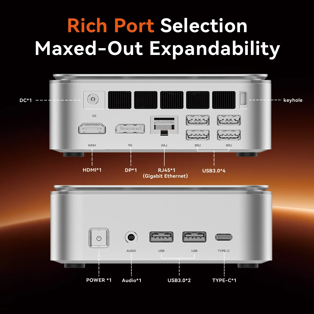 SOYO S4 PLUS Mini-PC AMD Ryzen 7 H255 LPDDR5 24GB RAM 512GB PCIe3.0 NVMe SSD WiFi6 BT5.2 8K DIY Gaming-Desktop-Computer Kompakte Mini-Workstation für Home-Office, Spiele und Unterhaltung