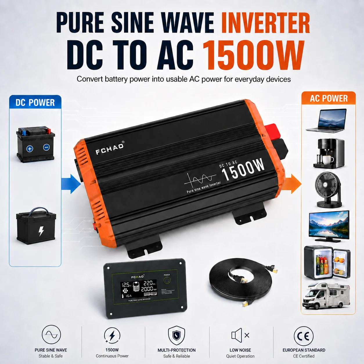 fchao 3000w 12v