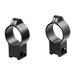 Talley Rimfire Scope Rings - 1" High (0.60") 11mm Cz Rings, Black