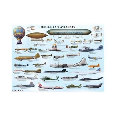 Eurographics History of Aviation - 1000pc Jigsaw Puzzle