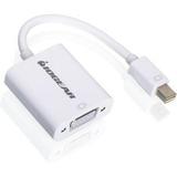 MINI DISPLAYPORT TO VGA ADAPTER CONNECTS IMAC/MACBOOK TO PROJECT