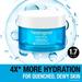 Neutrogena Hydro Boost Water Gel Face Moisturizer Lotion with Hyaluronic Acid 1.7 oz