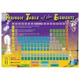 CD-410000 - Periodic Table of the Elements Bulletin Board Set by Carson Dellosa