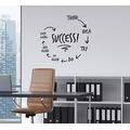 RoomMates 54348 RM - Dekosticker Waldtiere und Birke