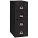 FireKing Legal Safe-in-a-File Fireproof 4-Drawer Vertical File Cabinet Metal/Steel in Black | 52.75 H x 20.8125 W x 31.5625 D in | Wayfair
