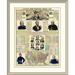 East Urban Home 'The National Political Chart, Civil War, 1861' Framed Print Paper in White | 44 H x 36 W x 1.5 D in | Wayfair EASN4092 39507360