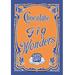 Buyenlarge Chocolate Fig Wonders Vintage Advertisement in Blue/Orange | 42 H x 28 W x 1.5 D in | Wayfair 0-587-07217-2C2842