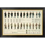Global Gallery Civil War - Uniforms, US & Confederate Armies, 1895 Framed Graphic Art on Canvas Paper | 27 H x 40 W x 1.5 D in | Wayfair