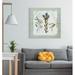 Wexford Home 'Urban Garden II' by Norm Olson Painting Print on Wrapped Canvas in White | 48 H x 36 W x 1.5 D in | Wayfair HAC16-13278-3648