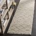 White 27 x 1.18 in Area Rug - Wrought Studio™ Angelka Geometric Ivory/Beige Area Rug, Synthetic | 27 W x 1.18 D in | Wayfair