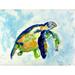 Bay Isle Home™ Tran Sea Turtle Non-Slip Indoor Outdoor Door Mat Synthetics | Rectangle 1'6" x 2'2" | Wayfair AEF1D9883E1B421EABA790E72A84C882