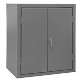 Durham Manufacturing 42" H x 36" W x 24" D Flush Door Style Storage Cabinet in Gray | 42 H x 36 W x 24 D in | Wayfair 3503-95