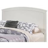 Baker California King Headboard Only in White Finish - Alpine Furniture 977-W-07CK-HB