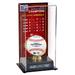St. Louis Cardinals 2006 World Series Champions Sublimated Display Case with Listing Image