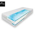 Noxx Perfect Hypersoft 90 x 200 cm, H3 (80-100 kg)