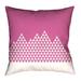 Latitude Run® Avicia Pillow Cover Polyester in Pink | 14 H x 14 W in | Wayfair 207AAE56C9E44F6BB88E2DF585E29853