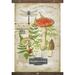 August Grove® Mushrooms Tapestry Cotton in Black | 45 H x 30 W in | Wayfair 92114176F75946709A61A22017B8B558