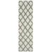 "Dallas Shag Collection 2'-3"" X 12' Rug in Ivory And Seafoam - Safavieh SGD258J-212"