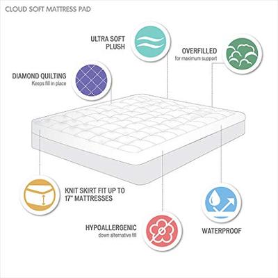 Cloud Soft Overfilled Plush Waterproof Mattress Pad White Twin XL