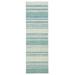 "Jaipur Living Kiawah Handmade Stripe Blue/ Turquoise Runner Rug (2'6""X8') - RUG122442"